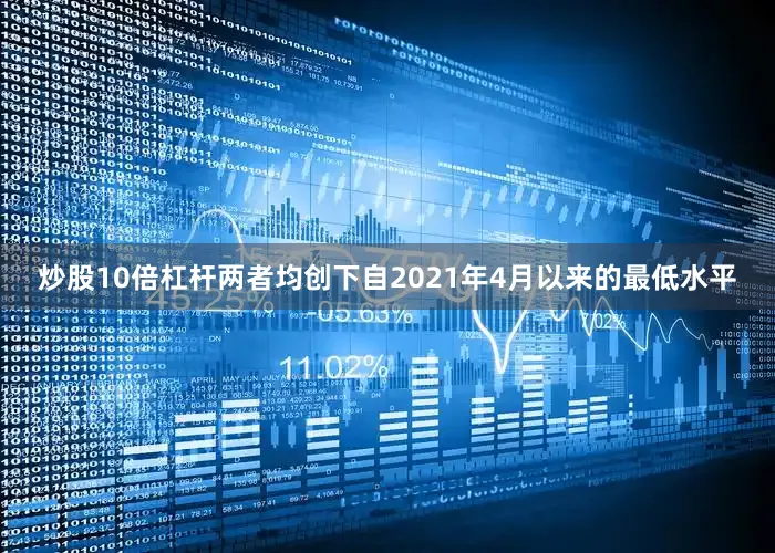 炒股10倍杠杆两者均创下自2021年4月以来的最低水平